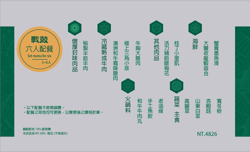 戰鼓火鍋：整尾鱸魚、燉牛骨放鍋底~創新7種湯頭讓人耳目一新！ @飛天璇的口袋