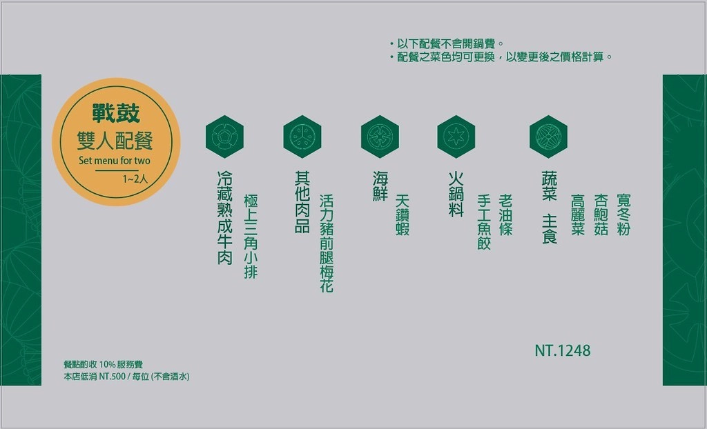 戰鼓火鍋：整尾鱸魚、燉牛骨放鍋底~創新7種湯頭讓人耳目一新！ @飛天璇的口袋