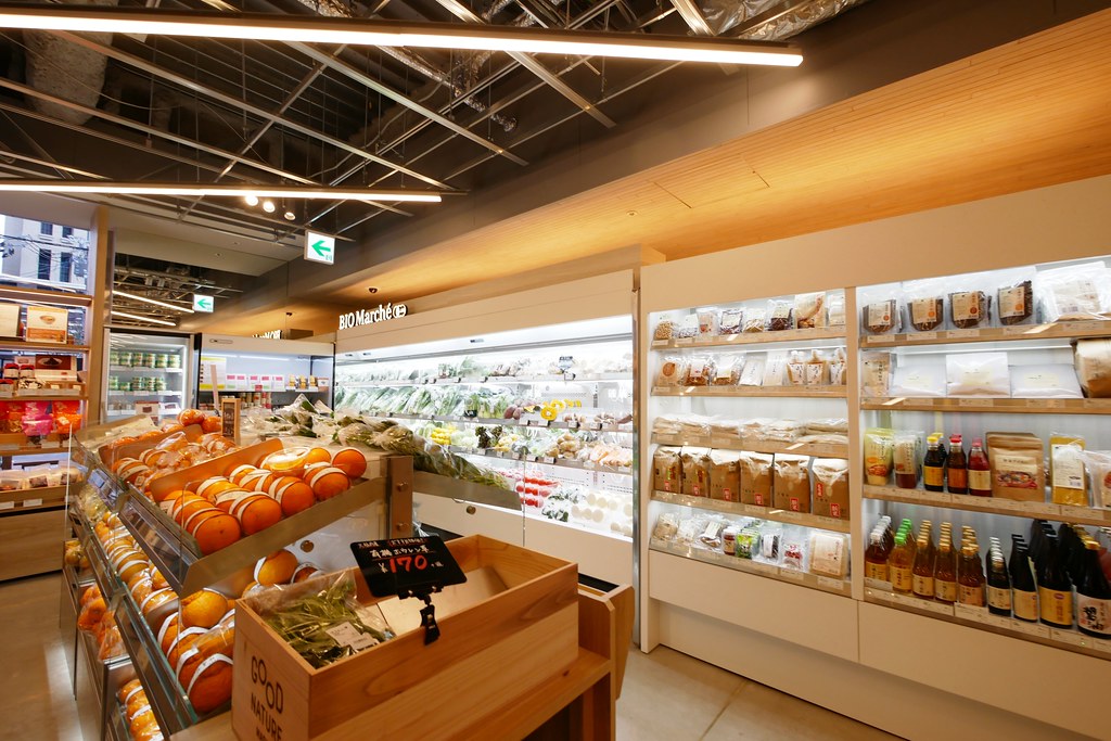 日本京都｜Good Nature Station 京都好自然飯店．河原町車站步行3分鐘，京都四條正鬧區飯店推薦 @飛天璇的口袋