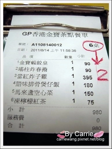 香港金寶茶餐廳：台中道地港式飲茶餐廳推薦 @飛天璇的口袋