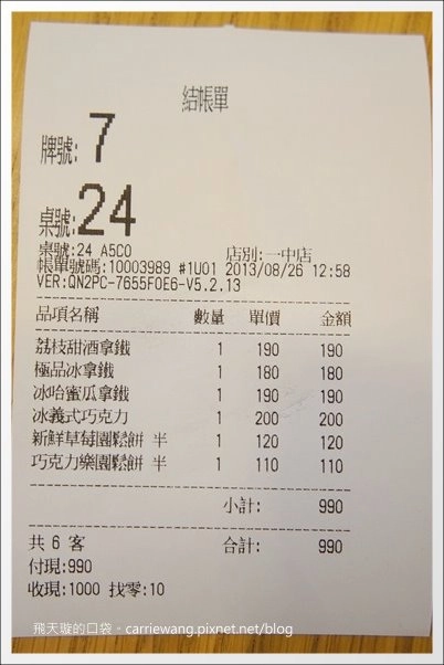 【台中下午茶】StayReal Caf&eacute;。五月天阿信的店，體驗潮與搖滾精神~ @飛天璇的口袋