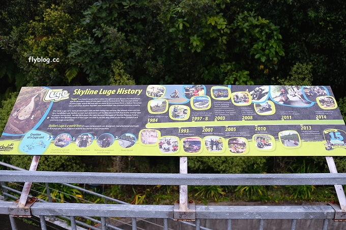 紐西蘭羅托魯瓦｜Rotorua Skyline．搭乘空中纜車到Mt. Ngongotaha，俯瞰羅托魯瓦城市地熱風情 @飛天璇的口袋