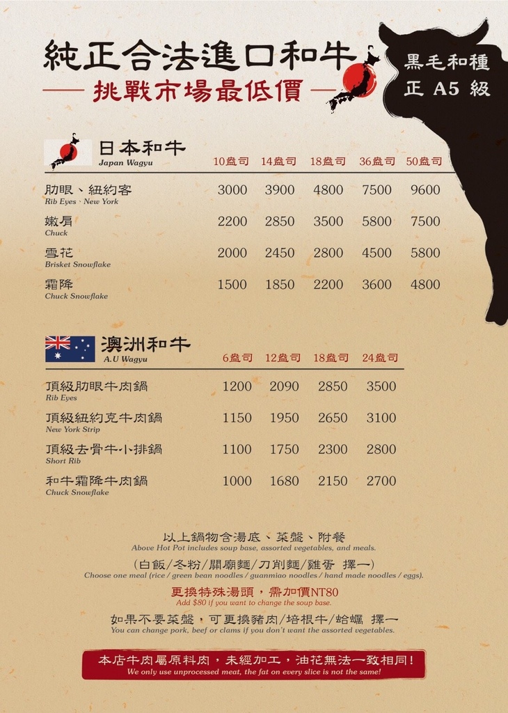 上官木桶鍋@台中朝富店┃台中西屯：北部以南第一間分店新開幕，甜蜜痛風鍋、大胃王套餐鍋霸氣上桌 @飛天璇的口袋