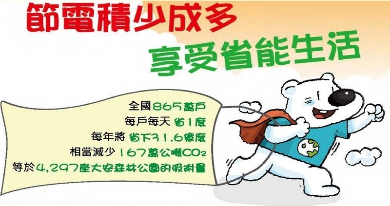 北極熊哭哭了~節省電力愛地球，也更愛護荷包，節電奬勵活動你參加了嗎？ @飛天璇的口袋
