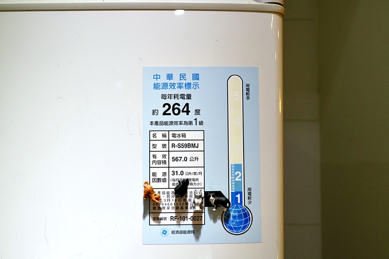 北極熊哭哭了~節省電力愛地球，也更愛護荷包，節電奬勵活動你參加了嗎？ @飛天璇的口袋