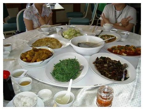 【馬來西亞】沙巴之旅 – Day2 @飛天璇的口袋