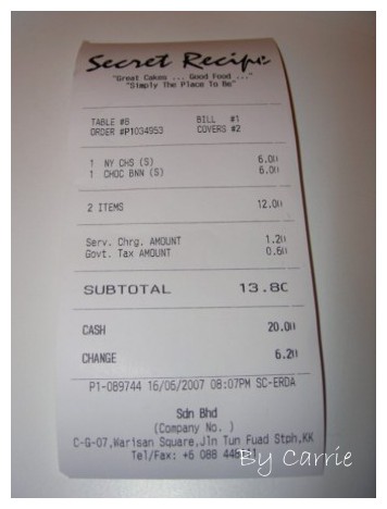 【馬來西亞】沙巴之旅 – Day4 @飛天璇的口袋