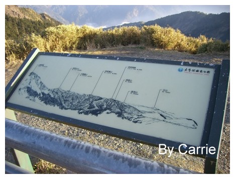 【南投旅遊】合歡山 @飛天璇的口袋