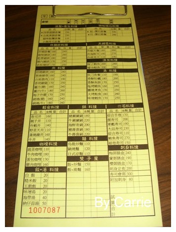 【台中日式餐廳】水車日本料理 @飛天璇的口袋