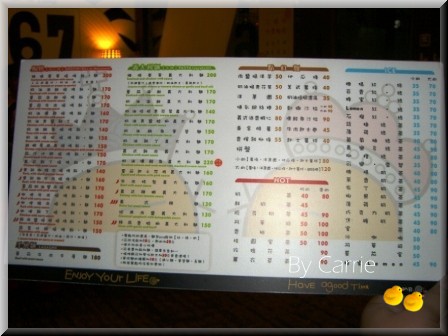 【台中餐廳】養机場 Mr. Chicken Head @飛天璇的口袋